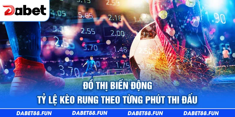 Đồ thị biến động tỷ lệ kèo rung theo từng phút thi đấu
